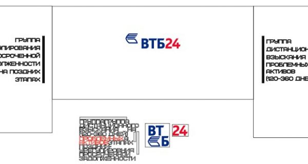 Макет для согласования с заказчиком Логотип ВТБ24